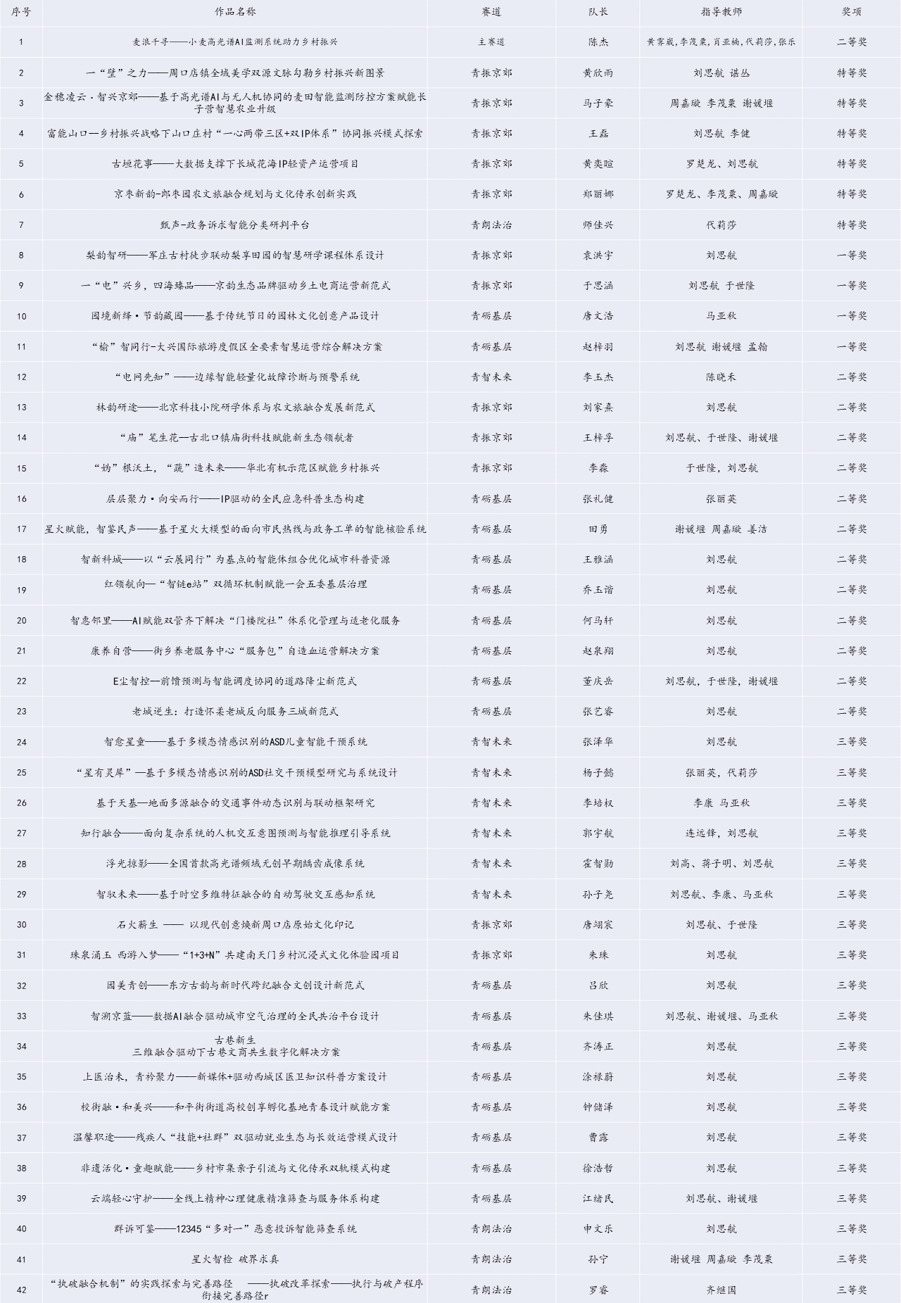 e15da318ef0ce432afb26f5ca6800144.png e15da318ef0ce432afb26f5ca6800144.png