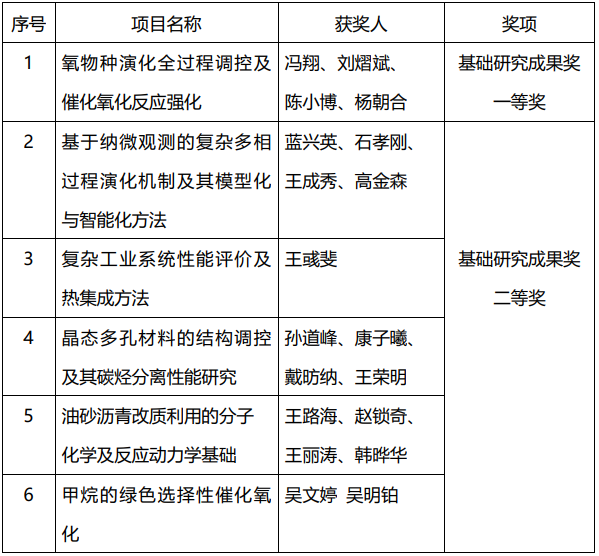 表格截图.png