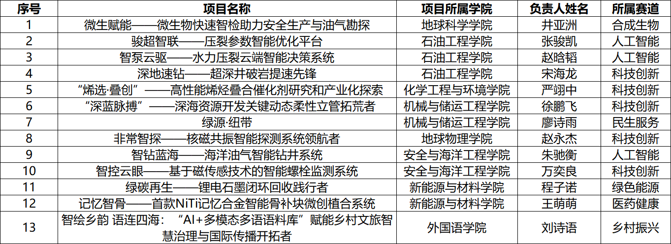 eb4420d75a9687b160157aef4748d1ab.png
